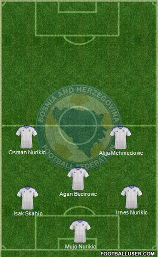 Bosnia and Herzegovina Formation 2016