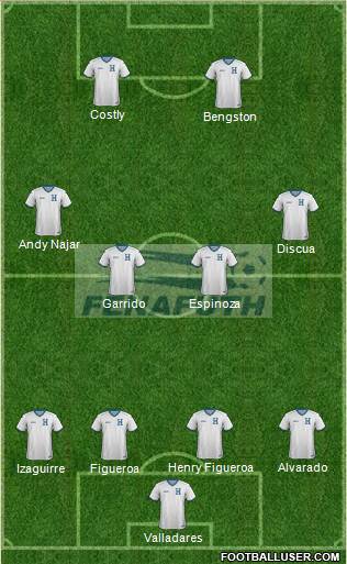 Honduras Formation 2016