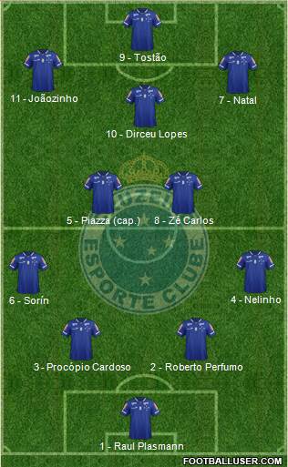 Cruzeiro EC Formation 2016