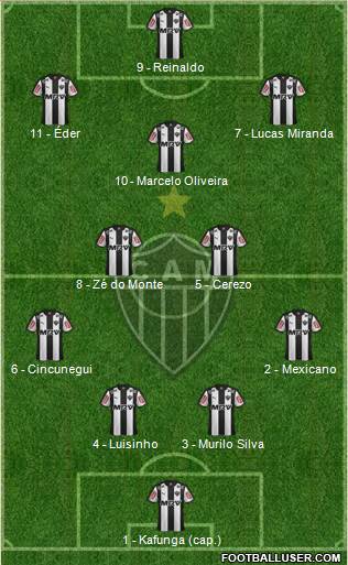 C Atlético Mineiro Formation 2016