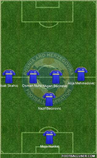 Bosnia and Herzegovina Formation 2016