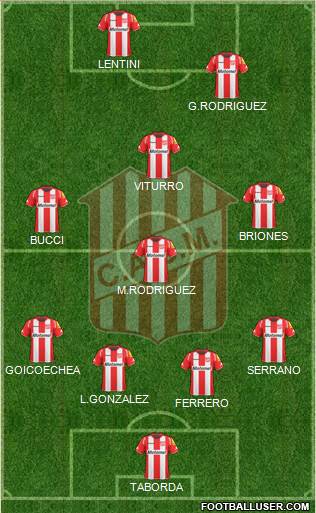 San Martín de Tucumán Formation 2016