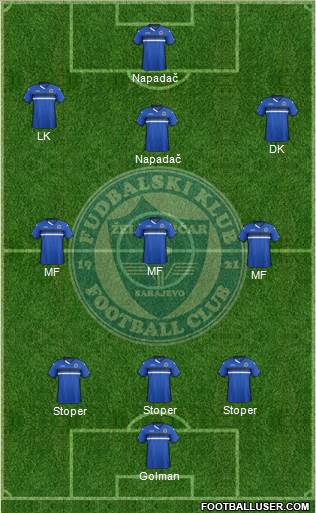 FK Zeljeznicar Sarajevo Formation 2016