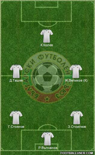 Bulgaria Formation 2016