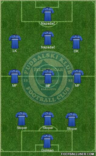 FK Zeljeznicar Sarajevo Formation 2016