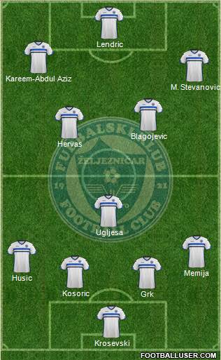 FK Zeljeznicar Sarajevo Formation 2016