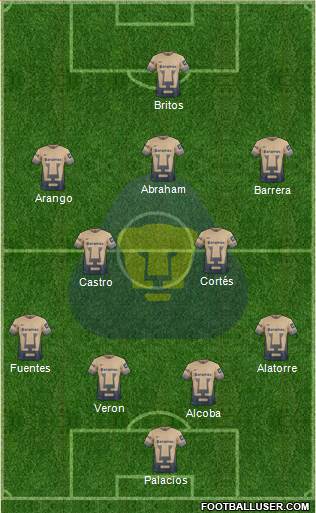 Club de Fútbol Universidad Formation 2016