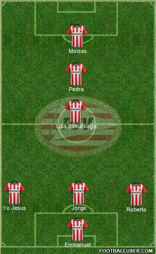 PSV Formation 2016