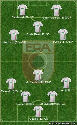 FC Augsburg Formation 2016