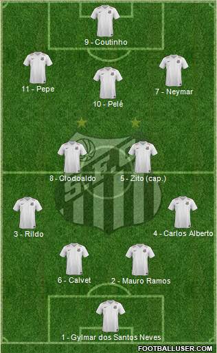 Santos FC Formation 2016