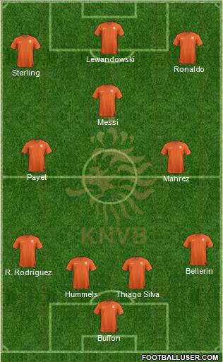 Holland Formation 2016