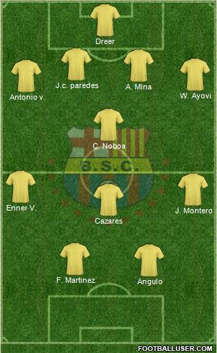 Barcelona SC Formation 2016