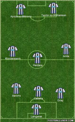 Newcastle United Formation 2016