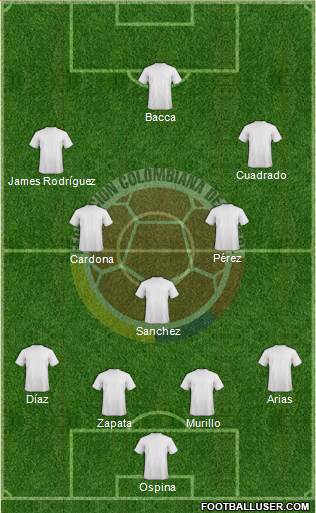 Colombia Formation 2016