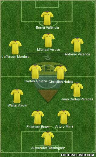 Ecuador Formation 2016