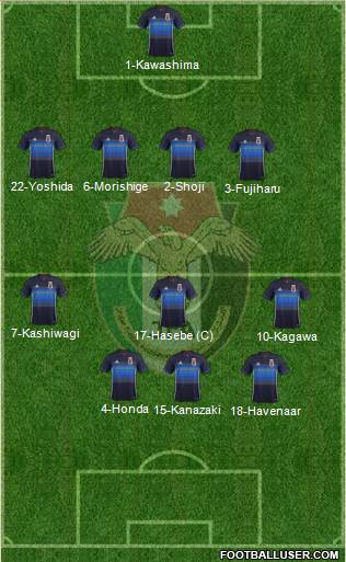 Japan Formation 2016