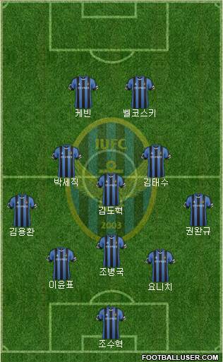 Incheon United Formation 2016