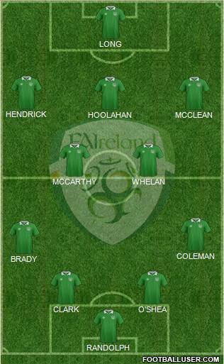 Ireland Formation 2016