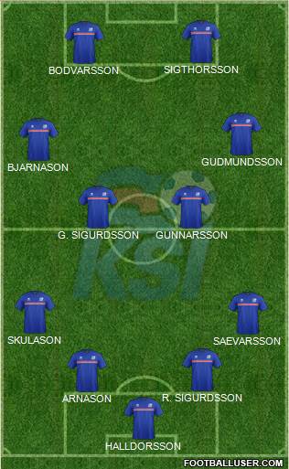 Iceland Formation 2016