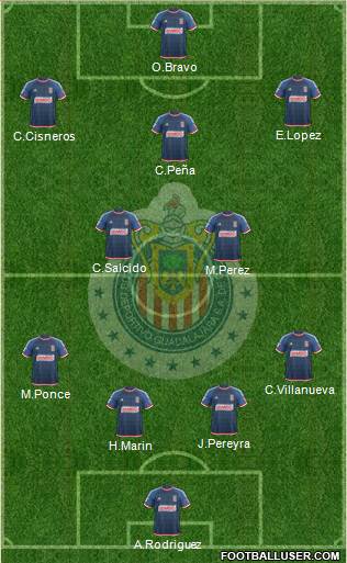 Club Guadalajara Formation 2016