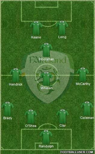 Ireland Formation 2016