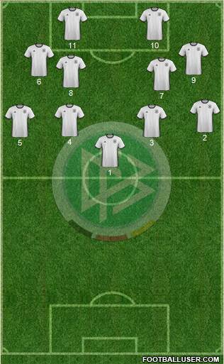 Germany Formation 2016