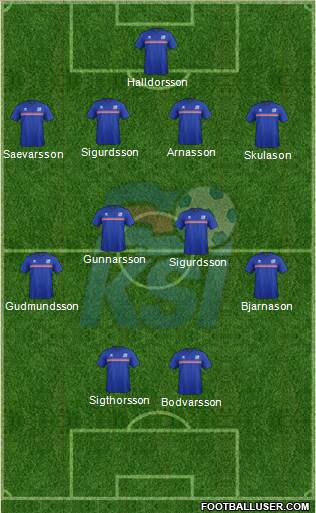 Iceland Formation 2016