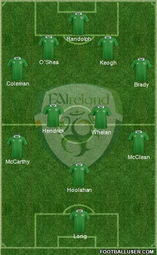 Ireland Formation 2016