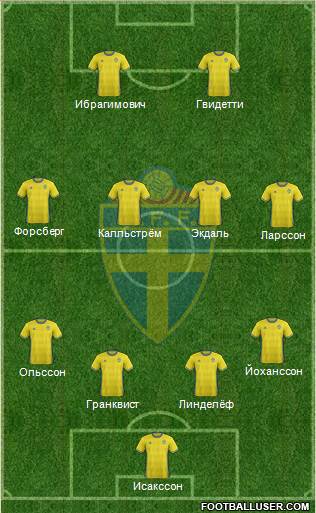 Sweden Formation 2016