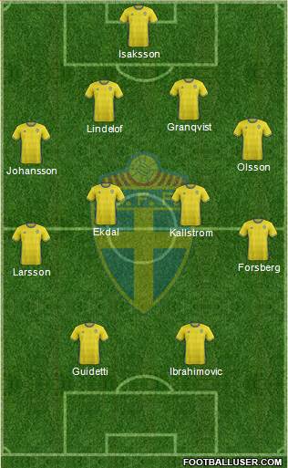 Sweden Formation 2016