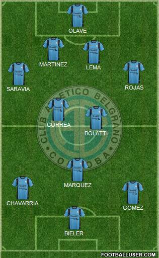 Belgrano de Córdoba Formation 2016