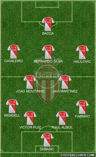 AS Monaco FC Formation 2016