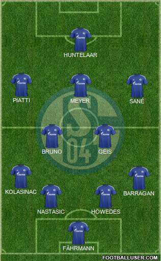 FC Schalke 04 Formation 2016