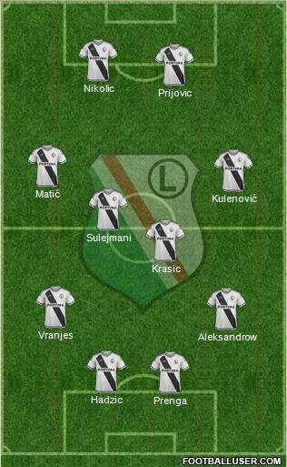 Legia Warszawa Formation 2016