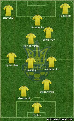 Ukraine Formation 2016