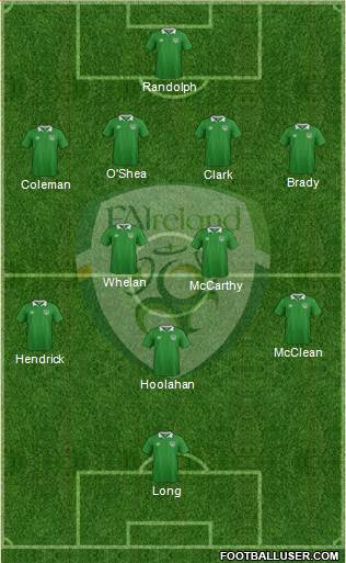 Ireland Formation 2016