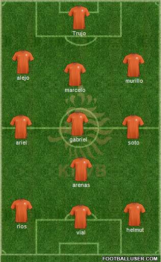 Holland Formation 2016