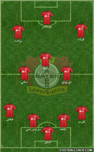 Bayer 04 Leverkusen Formation 2016