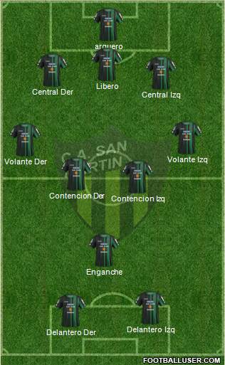 San Martín de San Juan Formation 2016