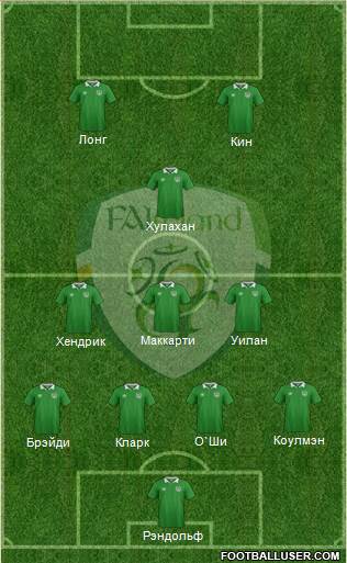 Ireland Formation 2016