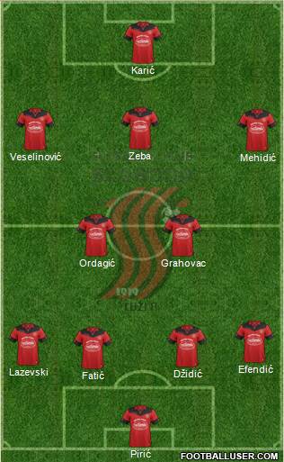 FK Sloboda Tuzla Formation 2016