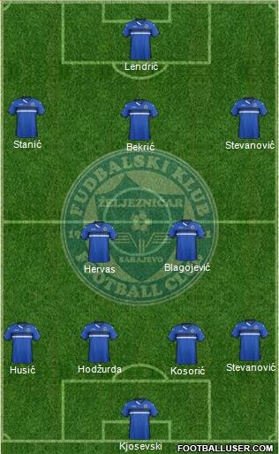 FK Zeljeznicar Sarajevo Formation 2016