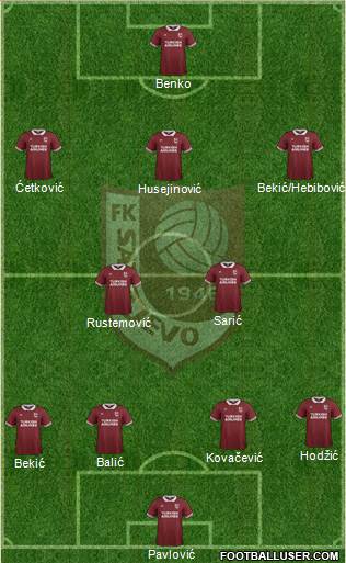 FK Sarajevo Formation 2016