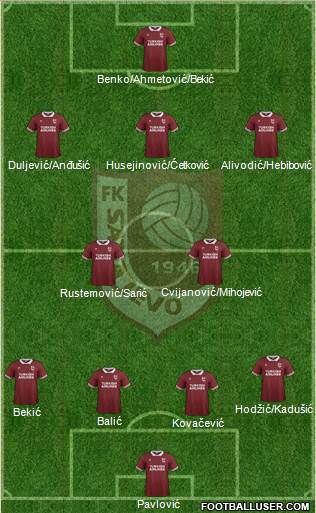 FK Sarajevo Formation 2016