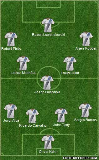 Los Angeles Galaxy Formation 2016