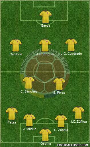 Colombia Formation 2016