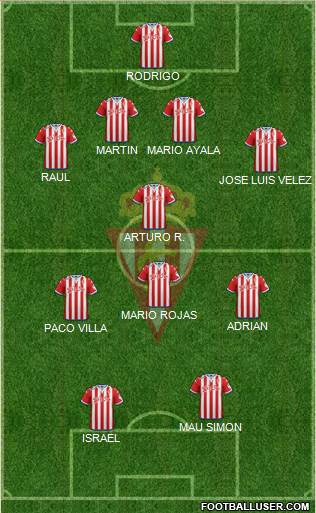 Real Sporting S.A.D. Formation 2016