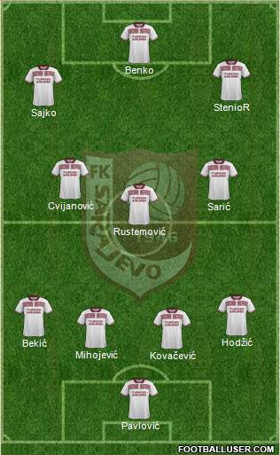 FK Sarajevo Formation 2016