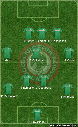 Nigeria Formation 2016