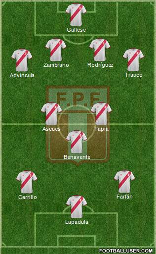 Peru Formation 2016